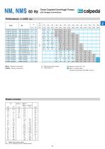 GENERAL CATALOGUE 60HZ-19