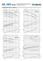 GENERAL CATALOGUE 60HZ-20