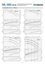 GENERAL CATALOGUE 60HZ-22