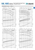 GENERAL CATALOGUE 60HZ-23