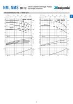 GENERAL CATALOGUE 60HZ-25