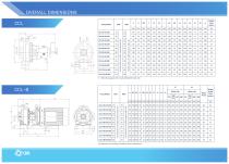 CCL / CCL-B - Lined Mechanical Seal Pump-10