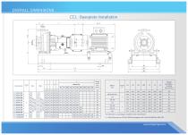 CCL / CCL-B - Lined Mechanical Seal Pump-11