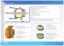 CCL / CCL-B - Lined Mechanical Seal Pump-6