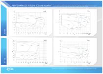CCL / CCL-B - Lined Mechanical Seal Pump-8