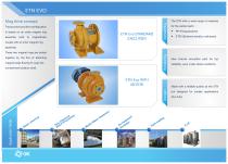 ETN EVO - Lined Magnetic Drive Pump-2
