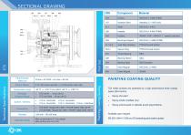 ETS - Magnetic Drive Metallic Pump-6
