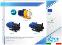 STN - Plastic Magnetic Drive Pump-1