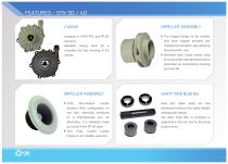 STN - Plastic Magnetic Drive Pump-4