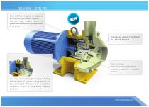 STN - Plastic Magnetic Drive Pump-7