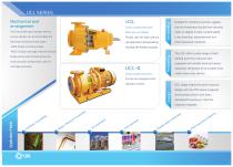 UCL / UCL-B - Lined Mechanical Seal Pump-2