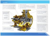 UCL / UCL-B - Lined Mechanical Seal Pump-3