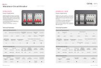 MINIATURE CIRCUIT BREAKER - 5