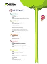 Product catalog 2019-4
