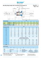 EAS®-axial - 16