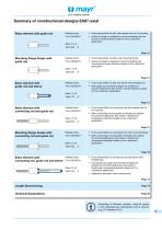 EAS®-axial - Chr. Mayr GmbH + Co. KG - PDF Catalogs | Technical ...