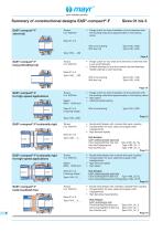 EAS®-compact® F - 6