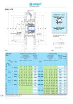 EAS®-HTL - 4