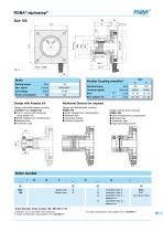 ROBA®-alphastop® - 5