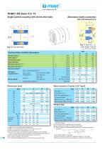 ROBA®-DS (servo) - 12