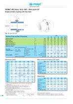 ROBA®-DS (servo) - 14