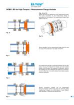 ROBA®-DS for torque transducers - 13