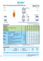 ROBA®-DS for torque transducers - 6