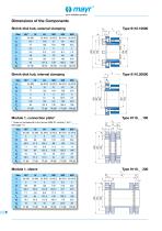 ROBA®-DS for torque transducers - 8