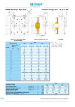 ROBA®-duplostop® - 4