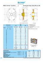 ROBA®-duplostop® - 8