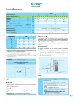 ROBA®-linearstop H - 7