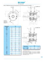 ROBA®-secustop - 3