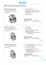 ROBA®-servostop® Cobot - 3