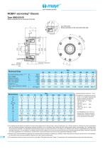 ROBA®-servostop® Cobot - 4