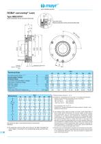 ROBA®-servostop® Cobot - 6