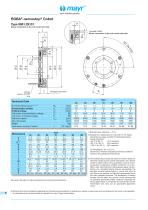 ROBA®-servostop® Cobot - 8