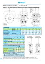 ROBA-stop®-silenzio® - 6