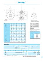 ROBA-stop®-stage - 3