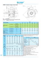 ROBA®-topstop® - 6