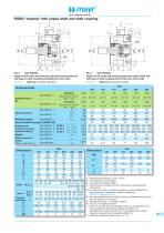 ROBA®-topstop® - 7