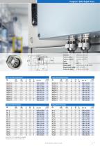 AGRO cable glands-EMC cable grands for interference free cable instalaltions-7