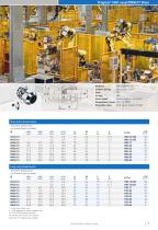 AGRO cable glands-EMC cable grands for interference free cable instalaltions-9