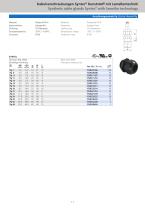 AGRO Cable Glands Syntec®-11