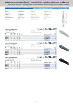 AGRO Cable Glands Syntec®-13