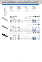 AGRO Cable Glands Syntec®-14