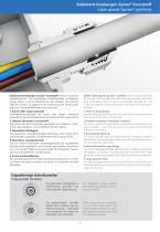 AGRO Cable Glands Syntec®-7