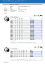 The clean, green future of cable glands - Progress® AgreenO-4