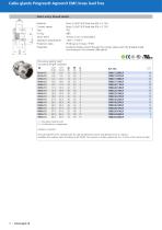 The clean, green future of cable glands - Progress® AgreenO-8