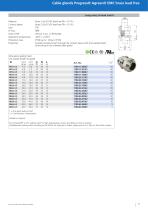 The clean, green future of cable glands - Progress® AgreenO-9