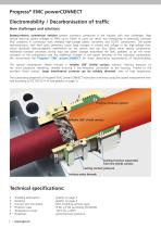 Progress® EMC powerCONNECT-2